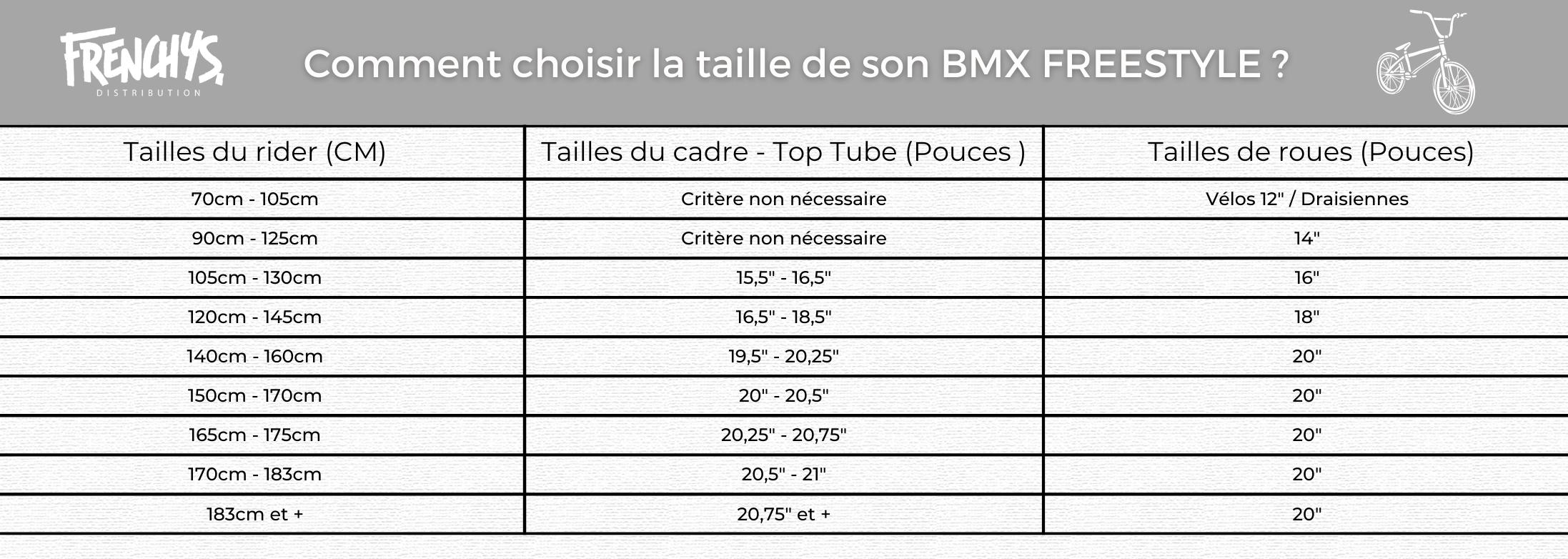 Taille du cadre en online fonction de la taille